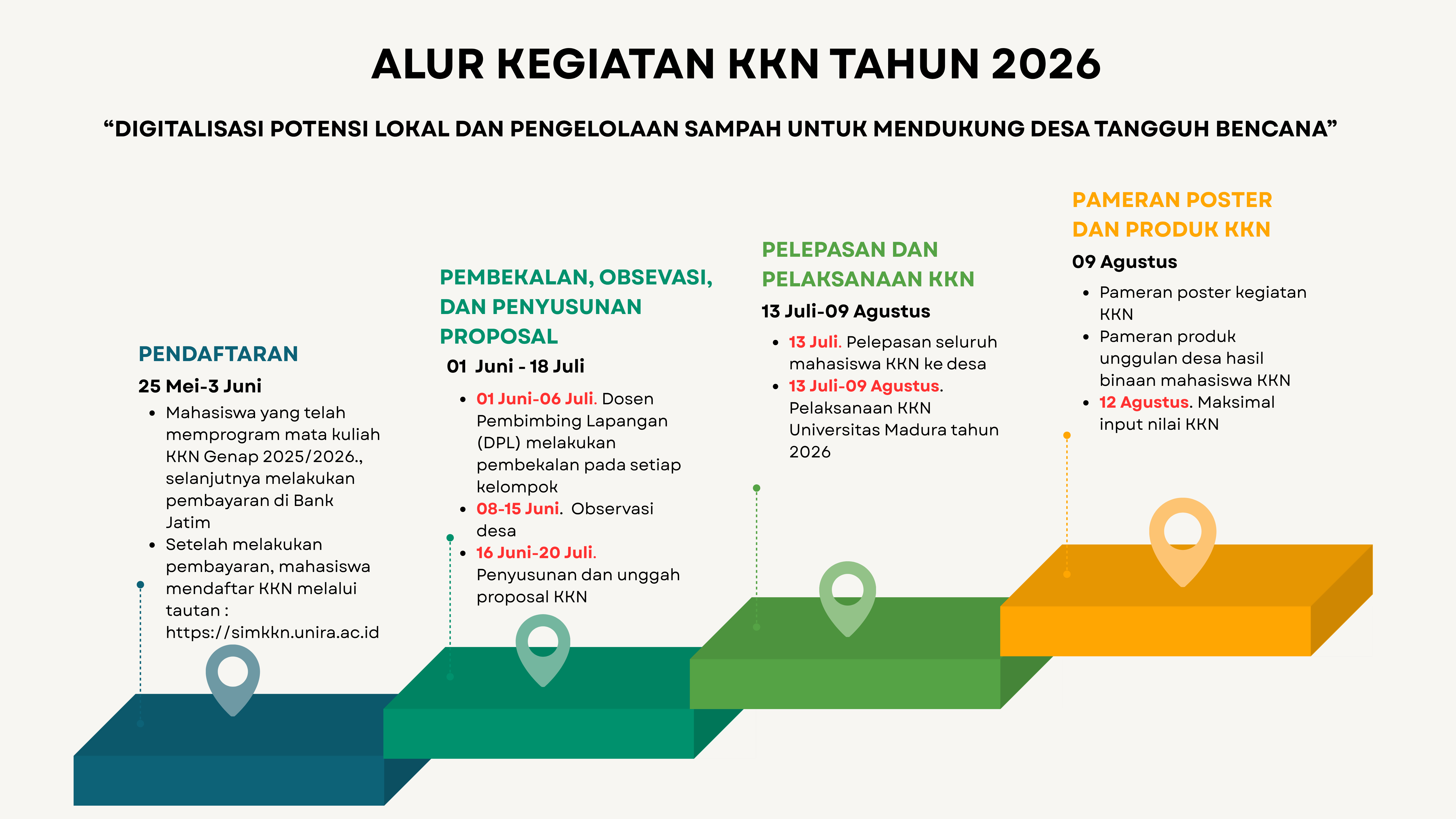 PENGUMUMAN PENDAFTARAN PESERTA KULIAH KERJA NYATA (KKN)  UNIVERSITAS MADURA TAHUN 2026